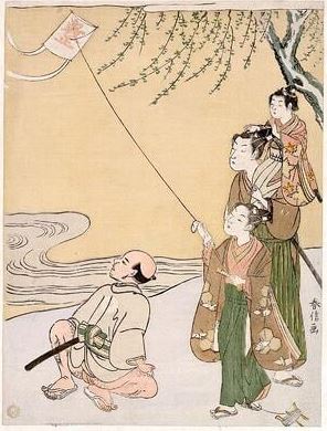 Evolution of Airplanes