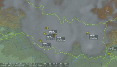 Weather Forecast-aviationnepal.com