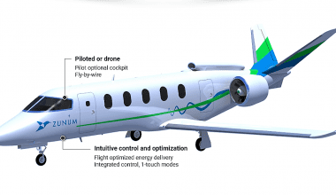 Hybrid-electric plane