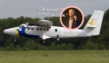 Buddha Air-Aviation Nepal