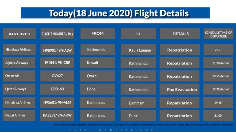 flight-details-aviation-nepal