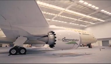 ecoDemonstrator Program