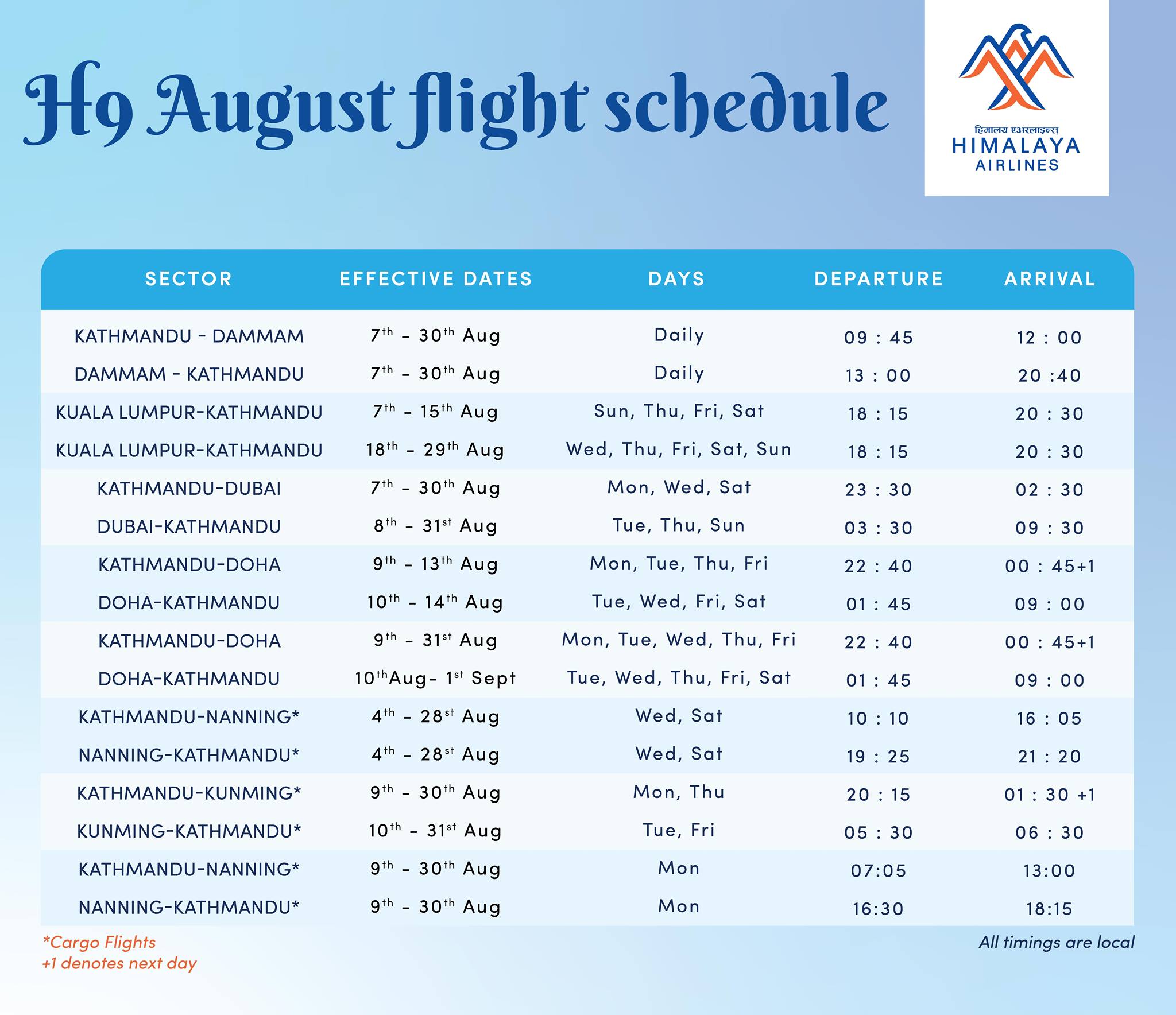 Himalaya Airlines Updated Flight Schedule for the month of August